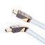 Cabo-HDMI-HD-AV-HD5-S-High-Speed-Ethernet-Supra-Cables-Conectores